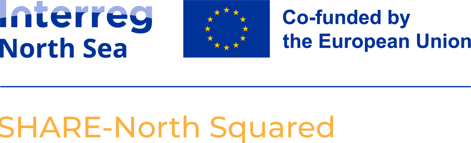 Interreg North Sea Share North (logo)